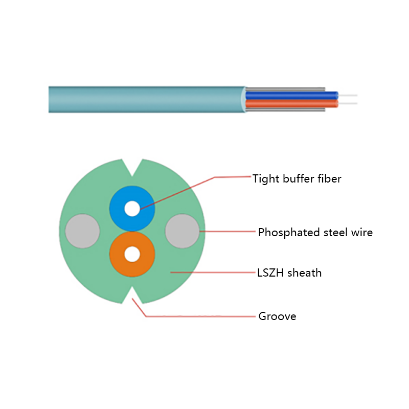 Cáp quang trong nhà đệm chặt GJXJH FTTH