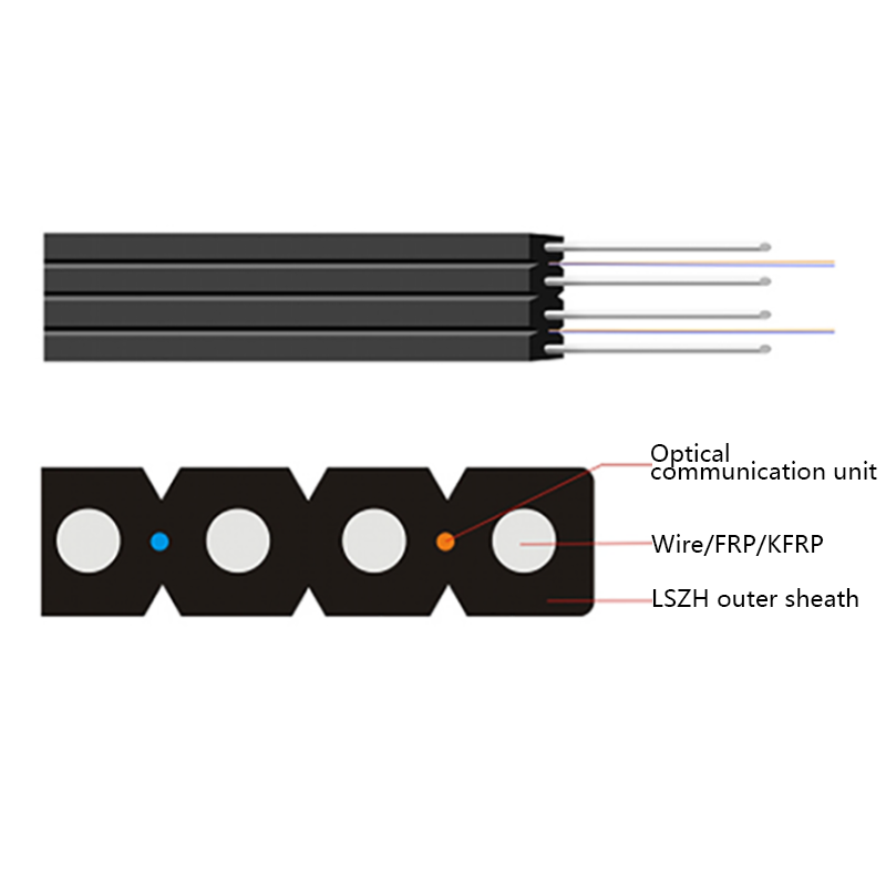Cáp quang đôi bướm FTTH