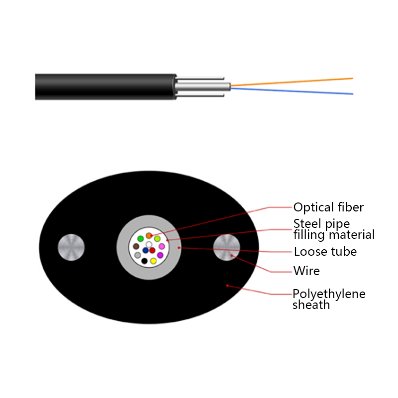 Cáp quang gia đình FTTH Bình thường Cáp GYXTPY Air Blown Micro