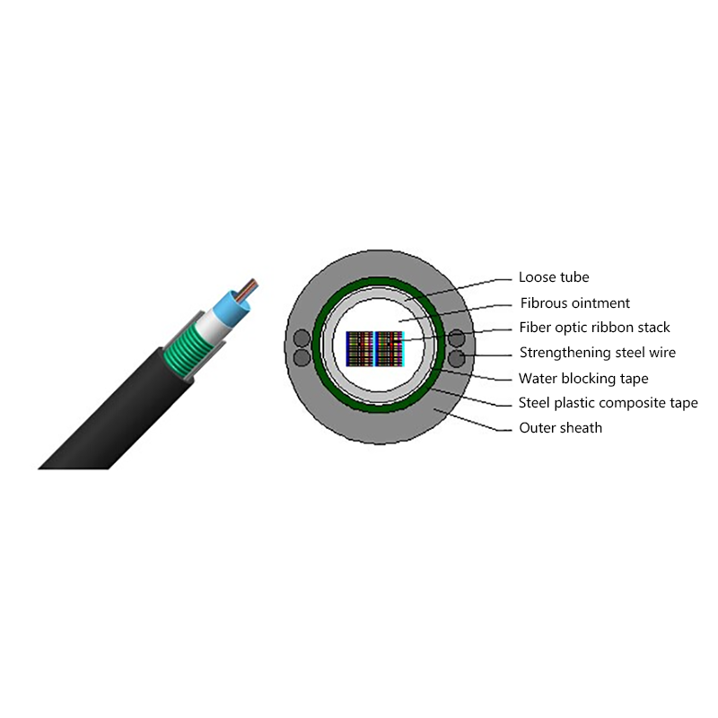 Cáp quang ngoài trời GYDXTW Center Tube